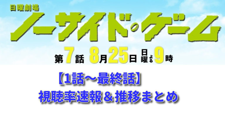 率 速報 視聴 ニュース ドラマ NHK大河『青天を衝け』視聴率“大不満”で悪あがき～銭で見えてくる『テレビ・芸能マル秘報告書』 (2021年4月16日)